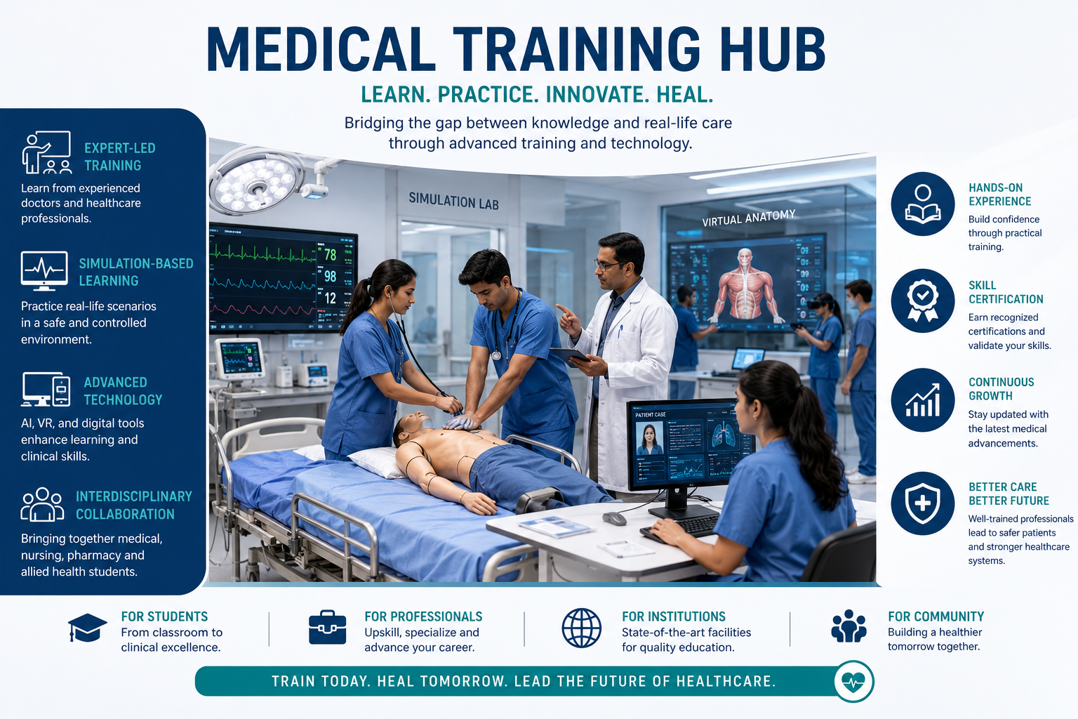 Medical Training Hub: A Modern Gateway to Healthcare Education