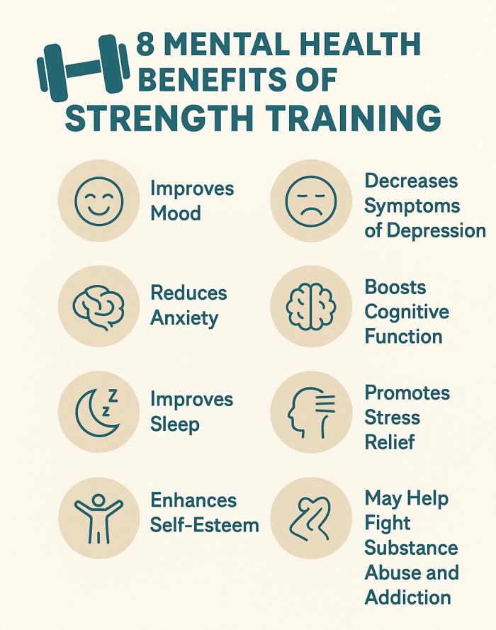 The Connection Between Exercise and Mental Well-Being 🧠💪